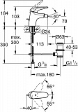 Смеситель для биде Grohe Eurostyle 23720003