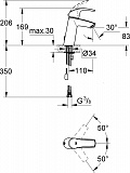 Смеситель для раковины Grohe Eurosmart 23323001