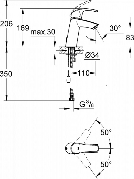 Смеситель для раковины Grohe Eurosmart 23323001