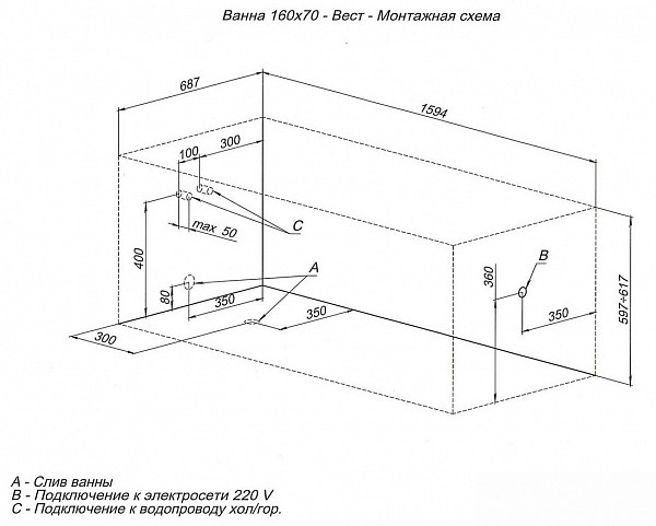 Акриловая ванна Aquanet West 160x70 (с каркасом) 00205564