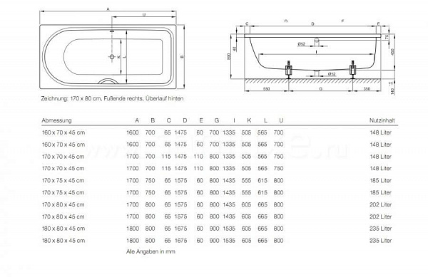 Стальная ванна Bette  Ocean 170х75 8855-000