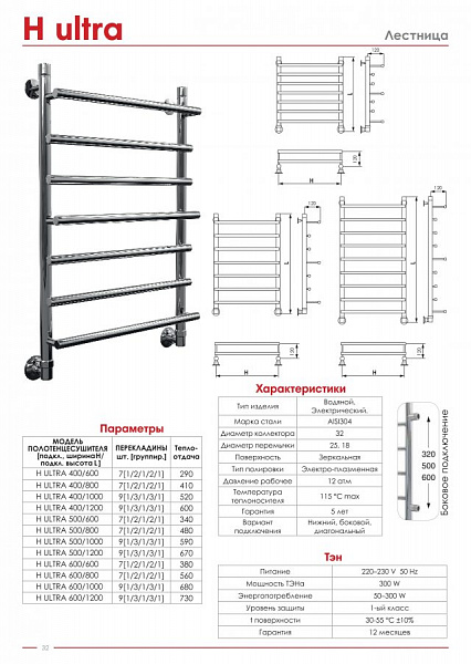 Полотенцесушитель электрический Металлоизделия H ultra 50х80 L