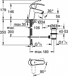 Смеситель для раковины Grohe Eurosmart New 32926002