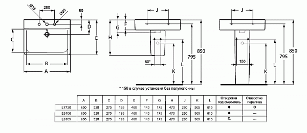 Раковина Ideal Standard Connect Cube 65 см E773001