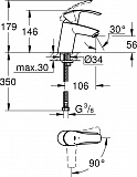 Смеситель для раковины Grohe Eurosmart 32154002