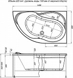 Фронтальная панель для ванны Aquanet Graciosa 150 R 00175949