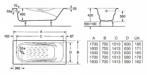 Чугунная ванна Roca Malibu 160x75 231060000