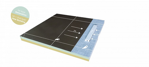 Душевой поддон под плитку Confluo Board UNI 900 со встроенный лотком Frameless Line Black Glass 550 Pestan