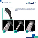 Смеситель для ванны с длинными изливом, черный матовый, Rora, Milardo, RORBL00M10