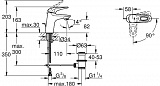 Смеситель для раковины Grohe Eurostyle 23374LS3