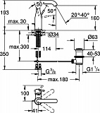 Смеситель для раковины Grohe Essence New 23462001
