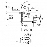 Комплект смесителей 5 в 1 Grohe Eurosmart 123570