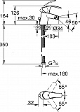 Смеситель для биде Grohe Eurosmart New 32927002