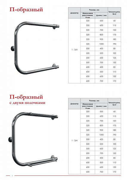 Полотенцесушитель водяной Металлоизделия П с полочками 50Х50