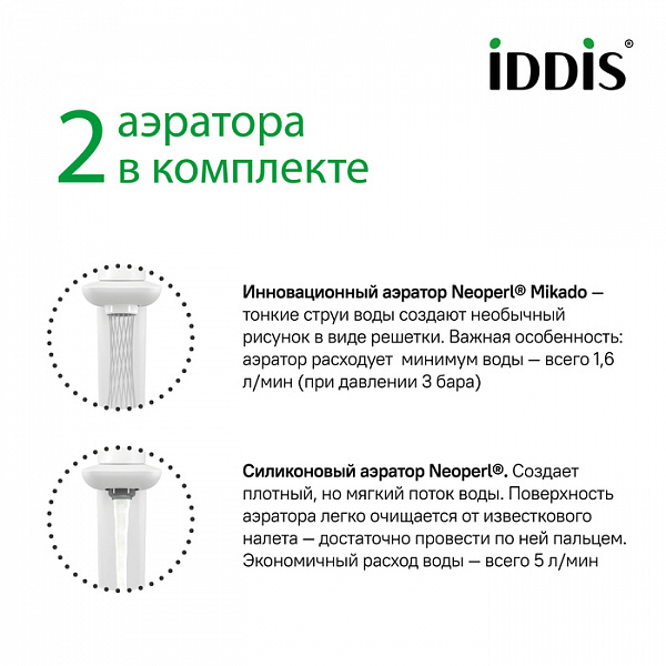 Смеситель для умывальника с инновационным управлением Push Control, белый матовый, Slide, IDDIS, SLIWTBTi01