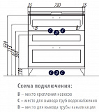 Тумба под раковину Акватон Леон 80 см 1A187801LBPS0