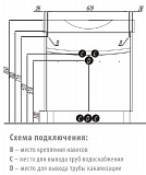 Тумба под раковину Акватон Инфинити 73 см 1A196701IFSC0