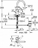 Смеситель для раковины Grohe Concetto 32629002