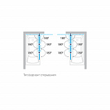 Шторка для ванны "KOLLER POOL" одноэлементная Aqua Line MW3DA 1070x1400 прозрачная Transparent  5мм CALC FREE хром