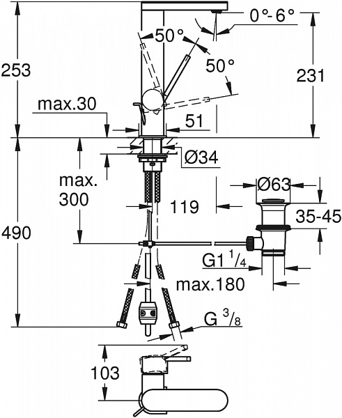 Смеситель для раковины Grohe Plus 23843003