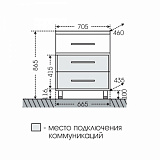 Тумба под раковину Омега 70 напольная с 3 ящиками Санта 207039л